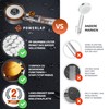 POWERLAP® Shower Head with Filter & Mounting Tool | PP