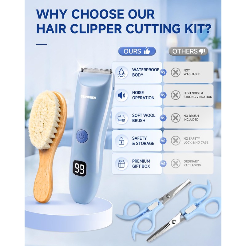 Baby Hair Clippers,Quiet Cordless Hair Trimmer Kit for Kids and