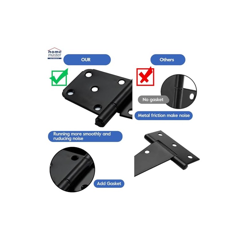 HOME MASTER HARDWARE - Bisagra para puerta de cochera y