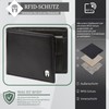 SPARTANO Mens RFID Blocking Wallet with Coin Pocket Wallet with