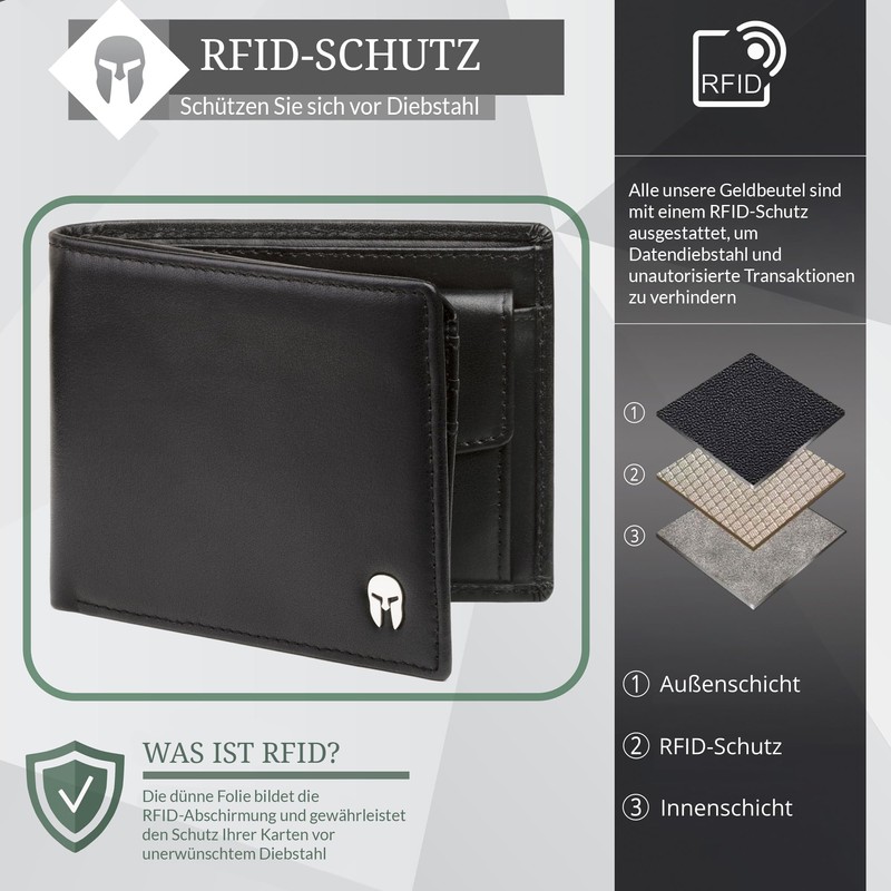 SPARTANO Mens RFID Blocking Wallet with Coin Pocket Wallet with