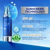 DIPSEVEN 6 in 1 Face Cream for Men: Anti-Aging Mens