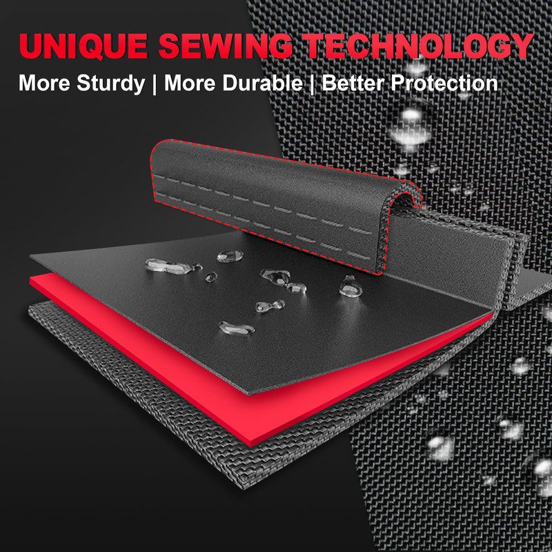 Zettum Round Patio Table Cover 48 Inch - 600D Outdoor