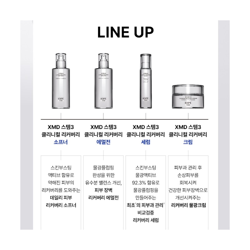 IOPE XMD Stem3 Clinical Recovery Serum 50ml Duo (50+50)