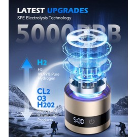 IUHFSIFS 5.0 Upgraded Hydrogen Water Bottle【8-Hour Hydrogen Lock】Hydrogen Water【5000 PPB Viscosity】100% Leak Proof - PEM/SPE technology Hydro Water Bottle, Improve Water in 3 Min for Home