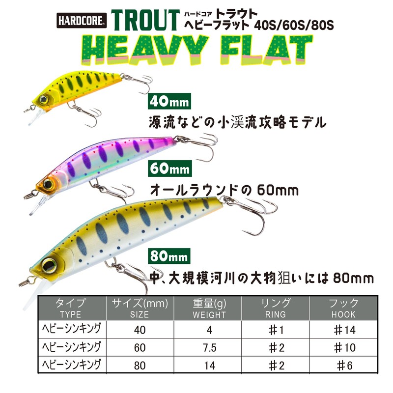 DUEL(デュエル) ハードコア トラウト ヘビーフラット 40ヘビーシンキング 40mm サイトクロギンヤマメ