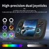 RG Cubexx retro game handheld 3.95 Inch IPS screen 720*720