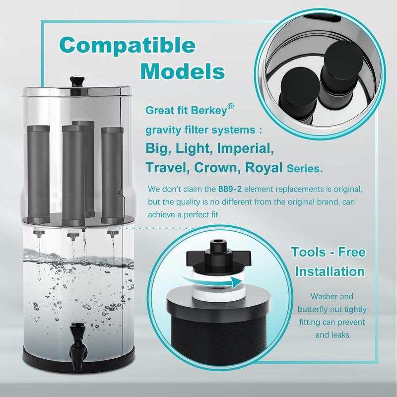 airkitrep Water Filter Replacement for Berkey, NSF42 Standard Activated Carbon
