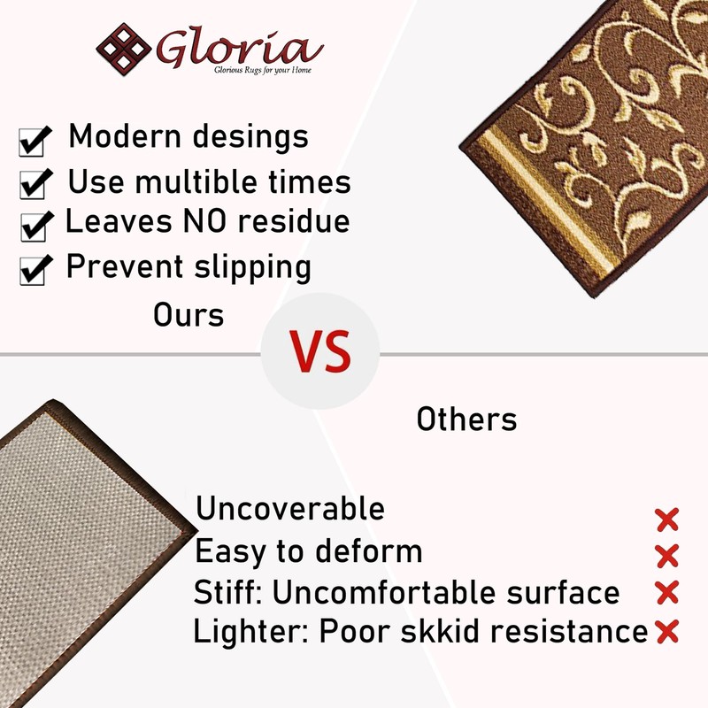 Gloria Rug Non-Slip Rubber Back Carpet Stair Treads - Skid