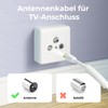 DeleyConTV Antenna Cable Class A