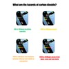 CO2 Meter USB Infrared 3.7V Intelligent Chip 1000mAh Battery Digital