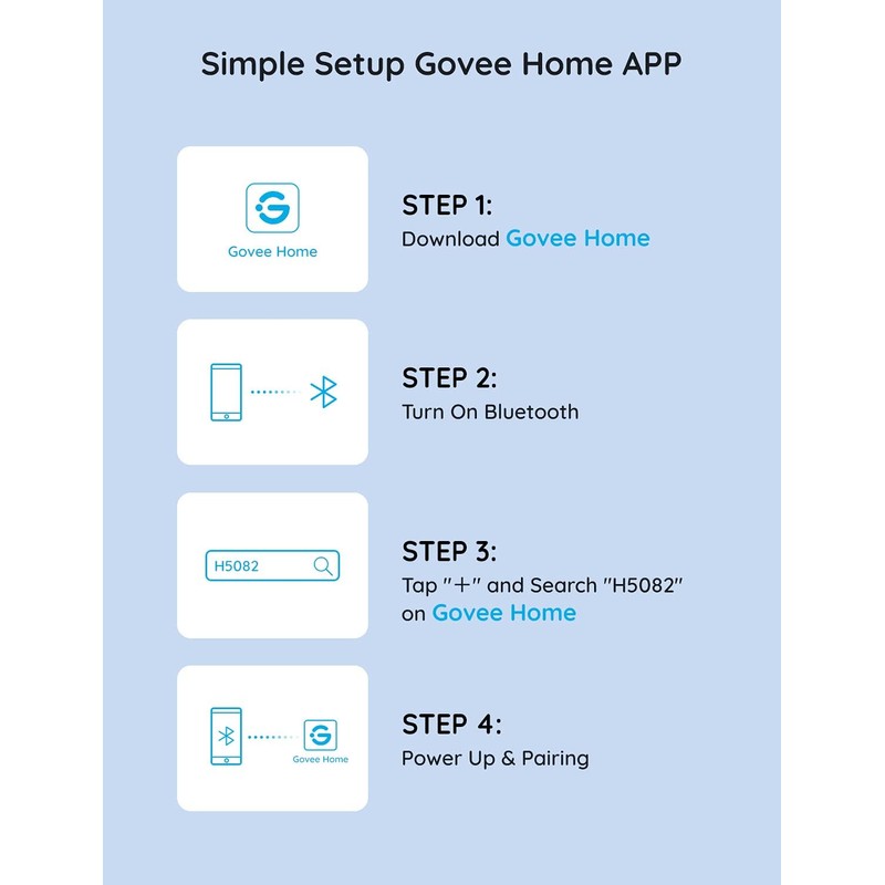 Govee Dual Smart Plug 2 Pack, 15A WiFi Bluetooth Outlet,