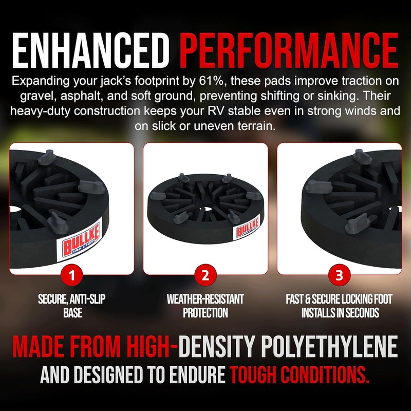 USA Made Heavy-Duty Rv Pad | Four-Point RV Leveling System