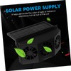 iplusmile Solar Window Car Exhaust Fan Triple Head Design Efficient
