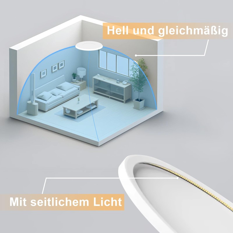 ZMH Ceiling Light LED Ceiling Light Kitchen - Diameter 18