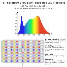 BESTVA 18W Grow Lights for Indoor Plants with Stand, Full Spectrum LED Plant Light for Indoor Plants,12-59 Inches Height Adjustable Growing Lamp with Auto On/Off Timer 4H/8H/12H, 4 Dimmable Brightnes
