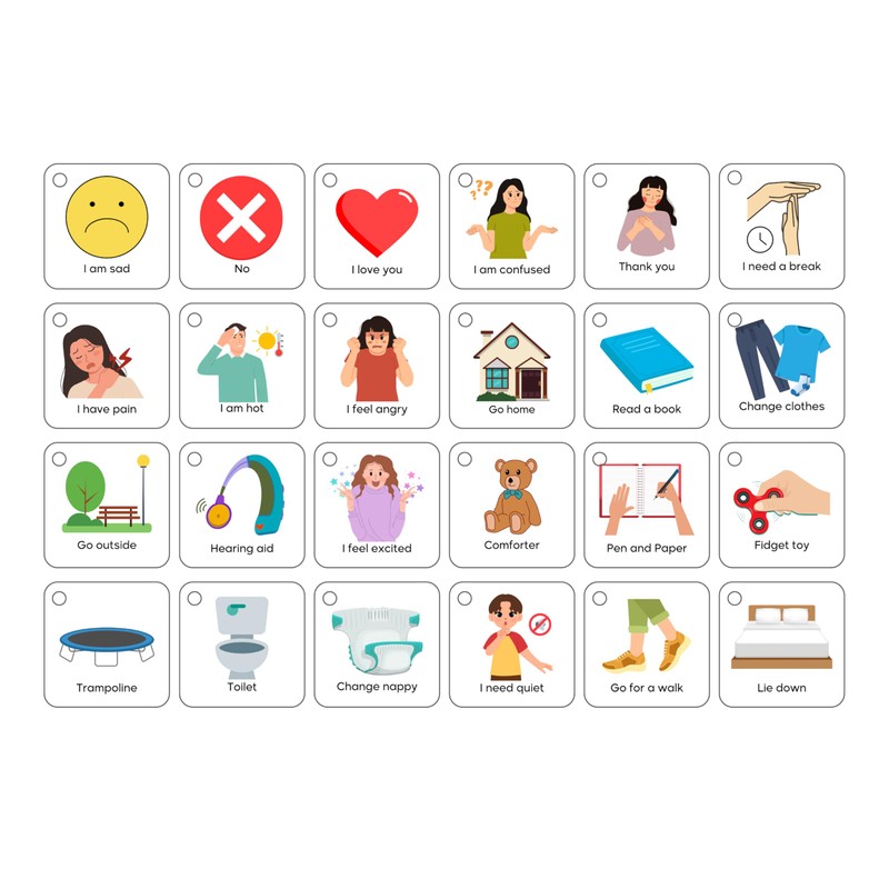 Plastic Communication Cards for Special Needs, Set of 60 Picture