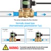 Heschen Brass Electric Solenoid Valve 2W-200-20J 3/4 Inch AC220V Direct