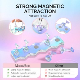 MelodySusie Nail Stand for Press Ons, 3 Sets Blue Acrylic Magnetic Nail Stand for Painting Nails Display Fake Nail Tip Reusable Adhesive Putty for Home DIY Salon Supplies