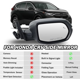 MOFOAP Passenger Side Mirror For 2017 2018 2019 2020 2021 2022 Honda CRV Mirror with BSD Heated Turn Signal Manual Folding Replaces HO1320318,9 Pins(Black) Right
