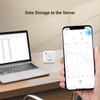 Smart Wi-Fi Temperature and Humidity Sensor, Inkbird Indoor White Hygrometer