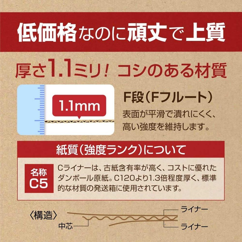 UNIPACK Nekoposu 1.2 inch (3 cm) Compatible Cardboard (50 Sheet