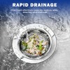 2 Pack Kitchen Sink Drain Strainer with Handle, Universal Stainless