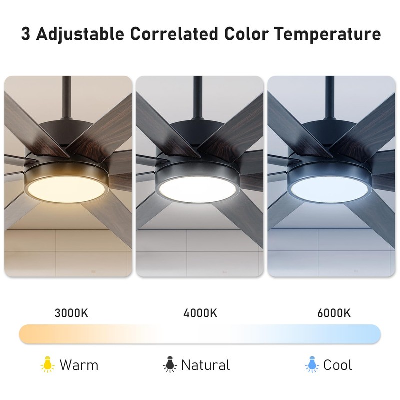 LOFIKEDI Ceiling Fan with Light, 60 Inch Ceiling Fan with