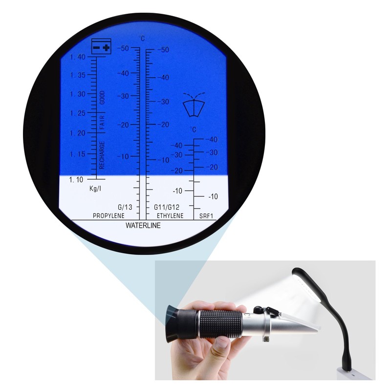 4-in-1 Antifreeze Refractometer, Coolant Refractometer with ATC for Checking Car