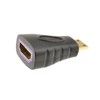 kenable HDMI Female Socket to Mini Type C Male Plug