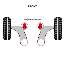 PSBushings 2x Ford Transit Connect (10-13) Front Lower Arm - Front Polyurethane Bushes Kit