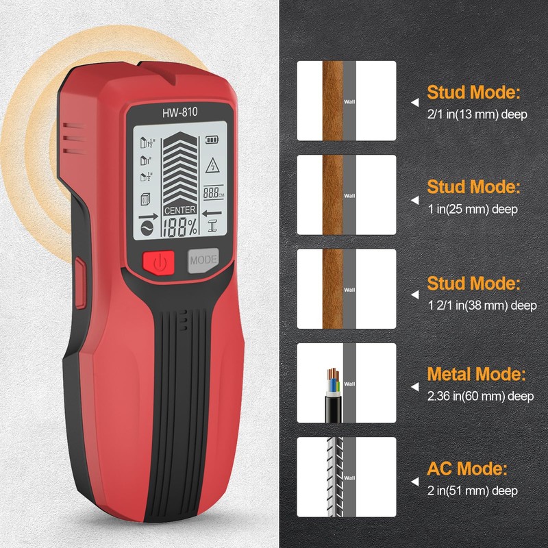 Stud Finder Wall Scanner, 6 in 1 Stud Detector, Wall