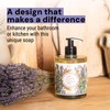 Panier des Sens - Moisturizing Hand Soap - Lavender Aromatic