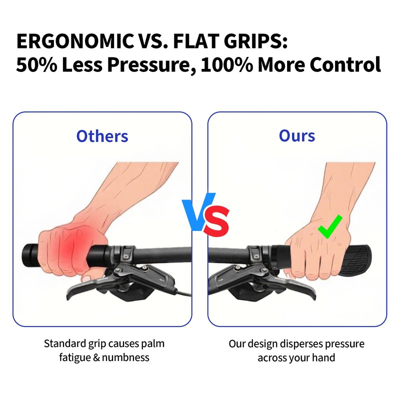 1 Pair Bicycle Handlebar Grips, Non-Slip Durable Soft Rubber for