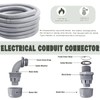Feotech Liquid-Tight Conduit and Connector Kit - 3/4 Inch 75