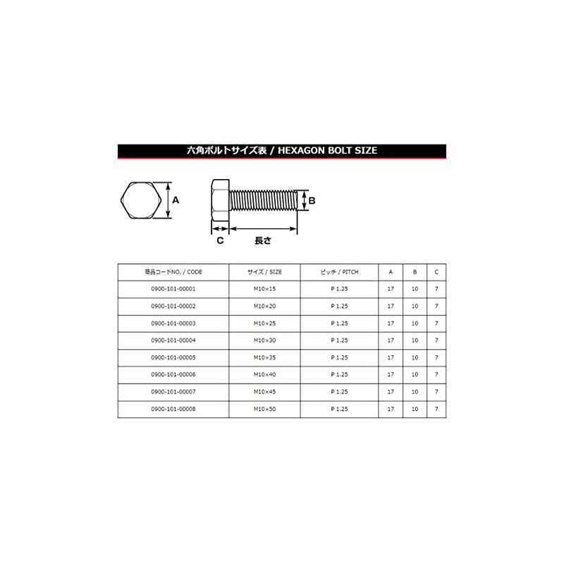Kitaco 0900-101-00005 Hex Bolt M10xP1.25x35mm General Purpose Uniqlo 1PC