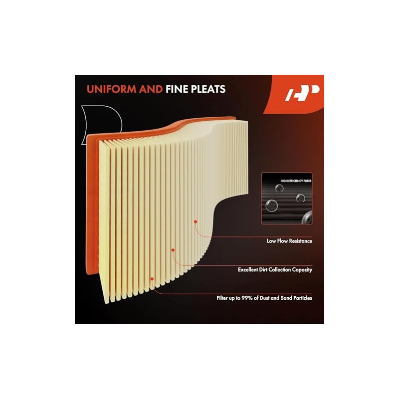 A-Premium Filtro de aire del motor compatible con Mini Cooper
