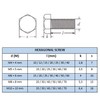 NOLDAR Nylon Hex Bolts - Includes 20 Screws with 20