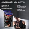 Hansaplast Sport Compression Wear Arm Sleeves, Bandage Supports the Muscles,