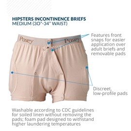 TIDI Posey Hipsters Incontinence Briefs, Unisex, Medium – Qty: 1 – Washable, Comfortable, Low-Profile Hip Protection Pads – Hip Protectors for Elderly Care, Seniors & Home Care (6017M)