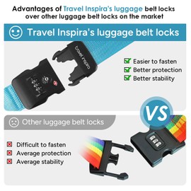 Travel Inspira Luggage Strap with TSA Combination Lock - Adjustable, Easy to Use, Protect Your Luggage (Blue)