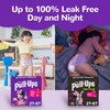 Pull-Ups Girls' Potty Training Pants, Size 5T-6T Training Underwear (50+