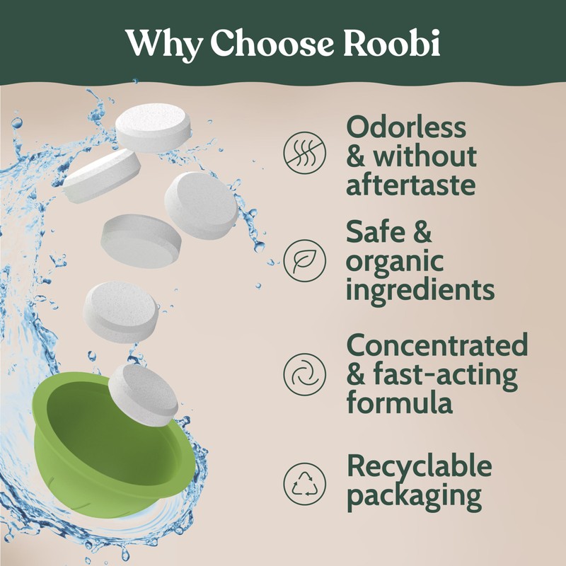 Roobi Cleaning Kit Compatible with Nespresso Vertuoline. Includes 1 Reusable