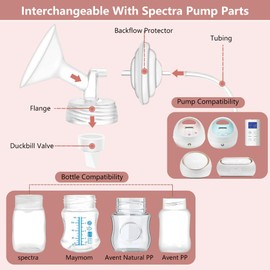Pack of 2 27 mm Breast Shield Flange, Compatible with Spectra S1 Spectra S2 Spectra 9 Plus, Not Original Spectra Pump Parts Replace Spectra S2 Pump Parts Spectra Flange