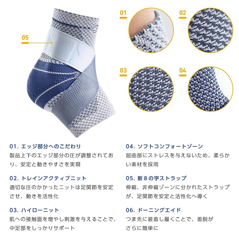 Bauerfeind - MalleoTrain S - Ankle Brace - The Ankle