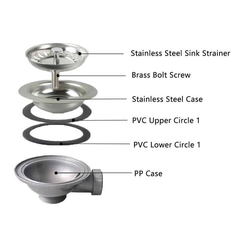 Kitchen Sink Collection, 114mm Kitchen Stainless Steel Sink Drain Strainer