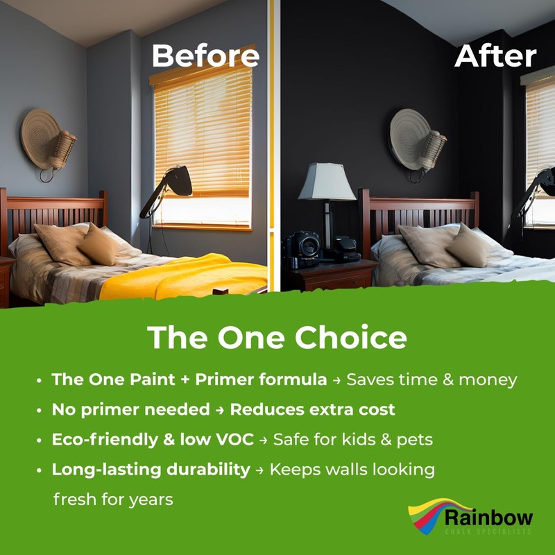 THE ONE Paint & Primer: Most Durable All-in-One Furniture Paint,