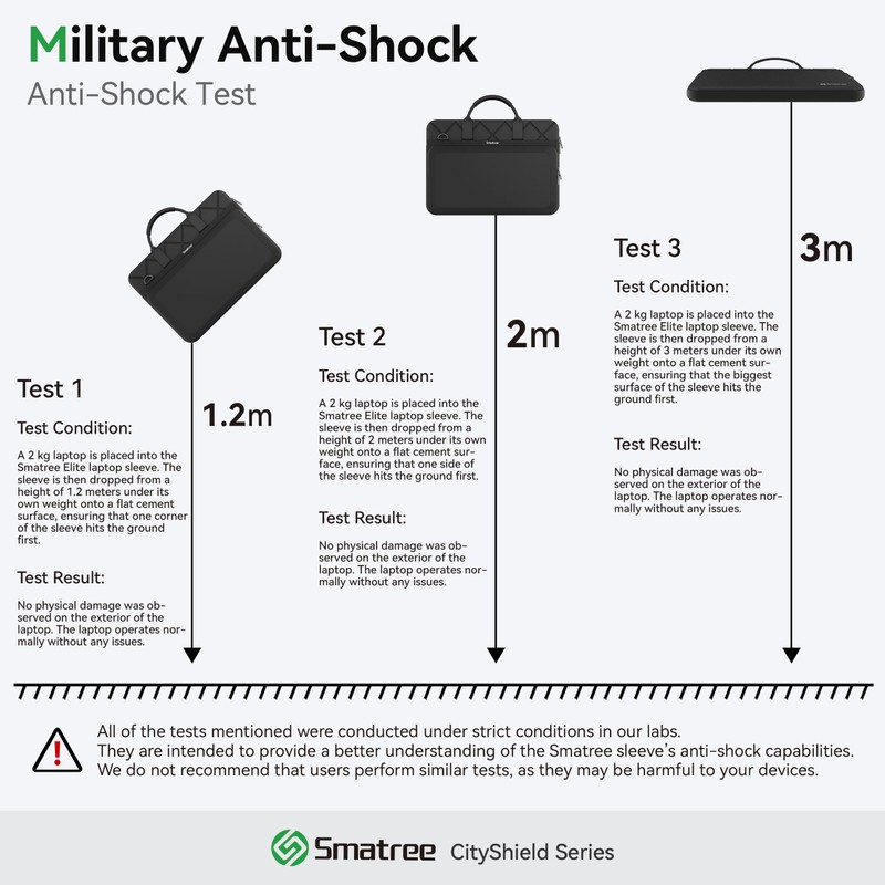 Smatree CityShield Laptop Shoulder Case for 16 inch ASUS TUF