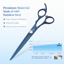 Momotou 7 inch Matte Blue Straight Dog Grooming Scissors Professional 440C Stainless Steel Dog Shears Smooth Cutting Comfortable Grip and Easy to Use for Groomers and Home Use