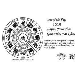 Chinese Zodiac Auspicious Horse Statue for Success and Money Luck